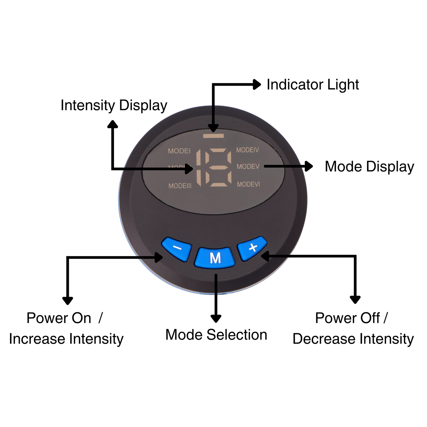 REVOLUTONE™ Ab Stimulator Belt